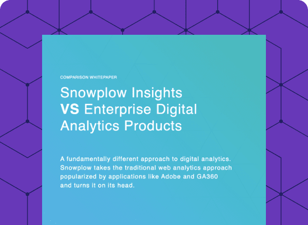 Comparing Snowplow BDP and packaged analytics providers 